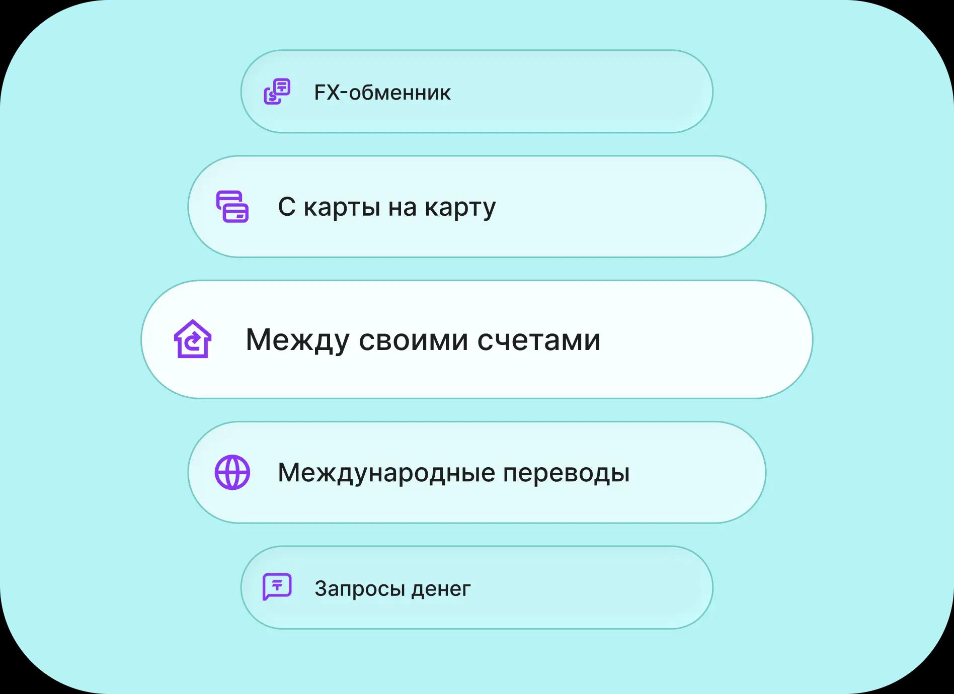 Платежи и переводы — интерфейс приложения