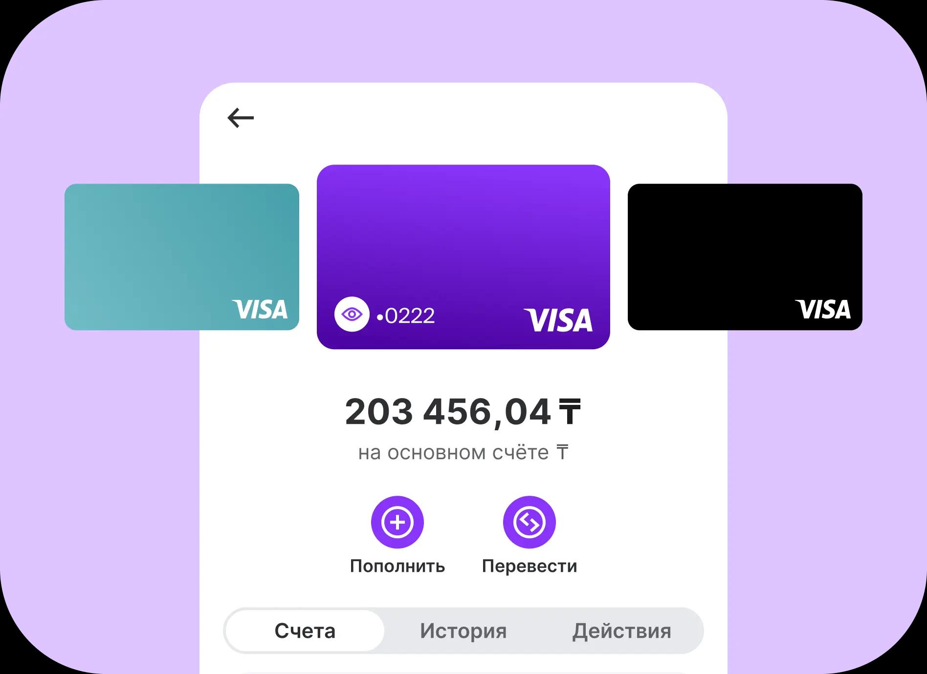 Счета, карты, кредиты и депозиты